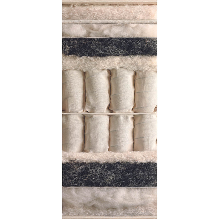 Signatory Ceto Boxspringbett